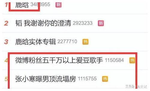 娱乐圈吃瓜公众号,明星背后的那些事儿  第2张